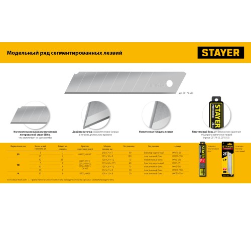 STAYER 18 мм, 5 шт., лезвия сегментированные 0915-S5 STAYER 18 мм, 5 шт., лезвия сегментированные 0915-S5