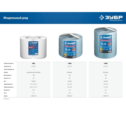 ЗУБР 23х35 см, 2-х слойная, 1000 листов, протирочная бумага 12820-23