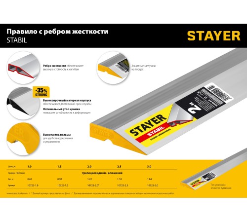 STAYER 2.5 м, правило ДВУХВАТ 10723-2.5_z03 STAYER 2.5 м, правило ДВУХВАТ 10723-2.5_z03