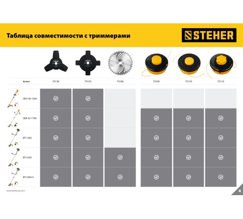 STEHER BTH-10C, М10 Х 1.25 LH, катушка для триммера (75115) STEHER BTH-10C, М10 Х 1.25 LH, катушка для триммера (75115)