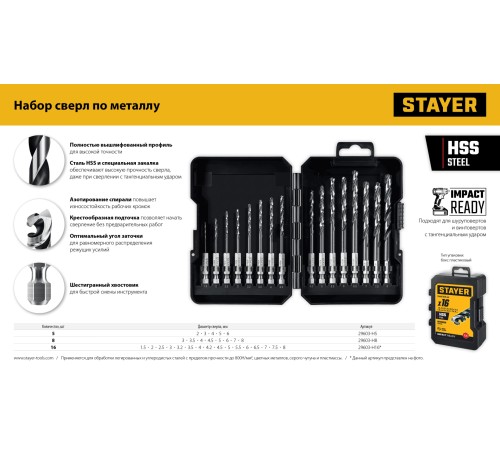 STAYER НЕХ-1/4″, 5 шт, набор сверл по металлу для винтовёртов и шуруповертов IMPACT READY (29603-H5) STAYER НЕХ-1/4″, 5 шт, набор сверл по металлу для винтовёртов и шуруповертов IMPACT READY (29603-H5)