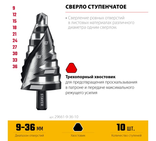 STAYER Pro-Max 9-36мм, 10 ступеней, винтовая спираль, сверло ступенчатое (29661-9-36-10)