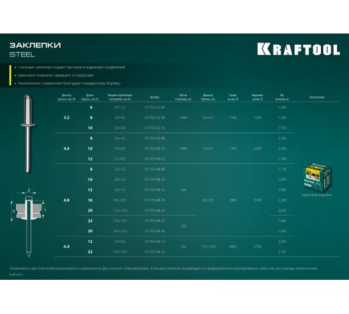 KRAFTOOL 6.4 х 22 мм, 250 шт., стальные заклепки Steel 311703-64-22 KRAFTOOL 6.4 х 22 мм, 250 шт., стальные заклепки Steel 311703-64-22