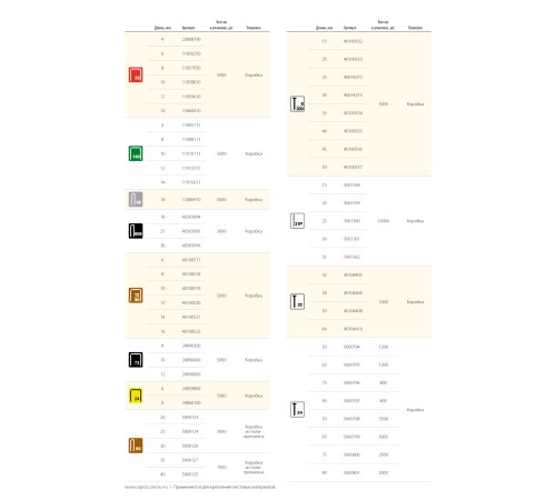 RAPID тип 300, 50 мм, 5000 шт, закаленные супертвердые гвозди (40100537)