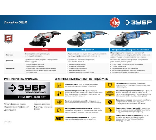 ЗУБР 2600 Вт, d230 мм, УШМ, АВТ, Профессионал (УШМ-П230-2600 ПВ)