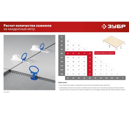 ЗУБР СВП КОЛЬЦО, 1,0 мм, зажим, 500 шт, система выравнивания плитки (33861-500)