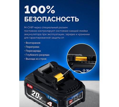 ЗУБР 20 В, 1000 Н·м, 2 АКБ LMS (4 А·ч), бесщеточный ударный гайковерт, кейс, ПРОФЕССИОНАЛ (GB-1000-42)