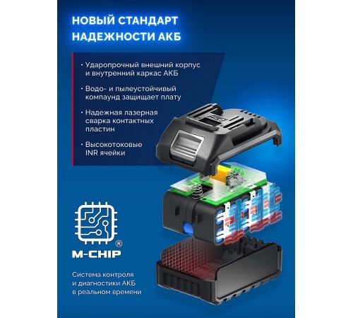 ЗУБР 20 В, 1000 Н·м, 2 АКБ LMS (4 А·ч), бесщеточный ударный гайковерт, кейс, ПРОФЕССИОНАЛ (GB-1000-42)