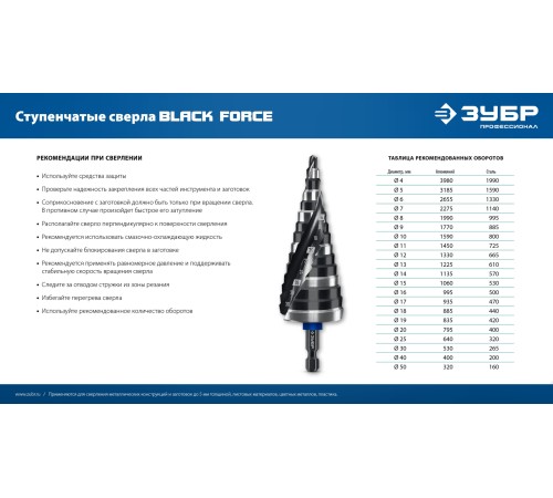 ЗУБР BLACK FORCE 3 шт., 4-32мм, винтовая проточка, набор ступенчатых сверл, ПРОФЕССИОНАЛ (29671-4-32-H3)