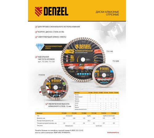 Диск алмазный отрезной DENZEL, ф230 х 22.2 мм, сегментный, сухой рез, HWD92, круг, 731040