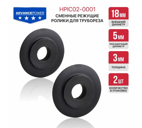 Ролик режущий для трубореза P.I.T. ADVANCE HPIC02-0001