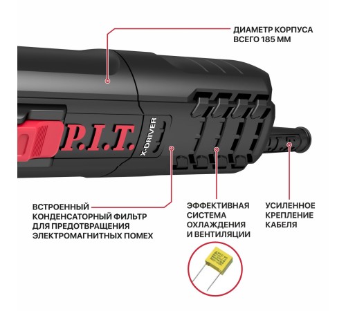 Шлифмашина угловая сетевая P.I.T. PWS115-C1