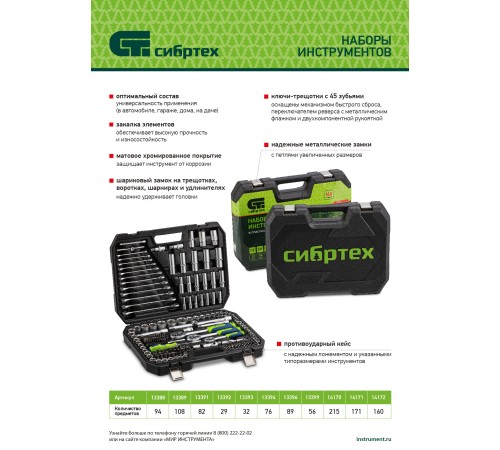 Набор инструментов, 1/2