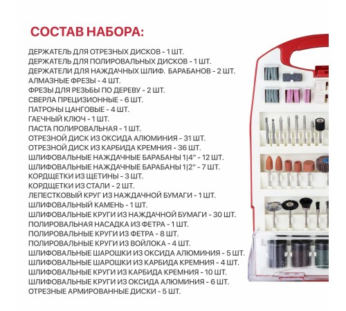 Набор принадлежностей для гравировальных машин P.I.T. ASET11-0188