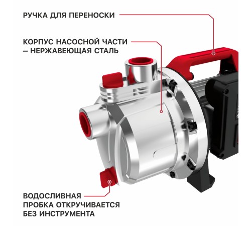 Насос садовый сетевой P.I.T. POG1000-P