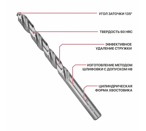 Сверло по металлу спиральное P.I.T. AMED01-0014