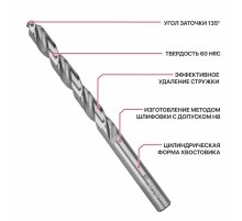 Сверло по металлу спиральное P.I.T. AMED01-0016