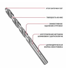 Сверло по металлу спиральное P.I.T. AMED01-0016