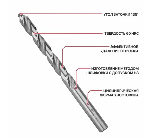 Сверло по металлу спиральное P.I.T. AMED01-0016