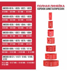 Коронка биметаллическая по металлу P.I.T. AMED05-0020