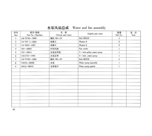 TSS Diesel TDR-K 18 4L