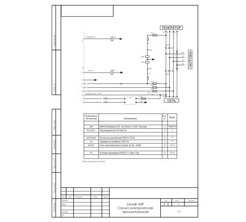 Блок АВР 30-50 кВт ПРОФ (100А) Блок АВР 30-50 кВт ПРОФ (100А)