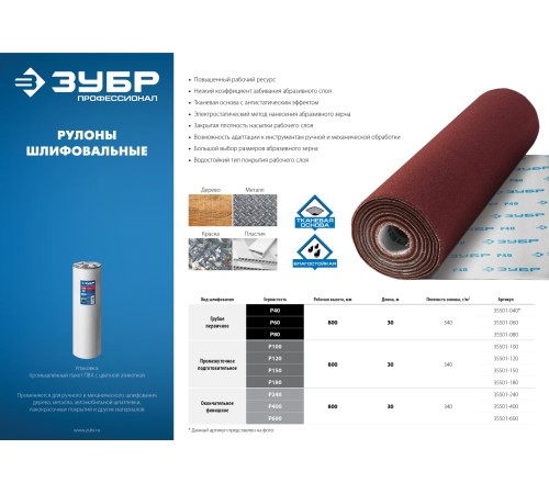 ЗУБР 800 мм х 30 м, Р150, в рулоне, на тканевой основе, водостойкая, шкурка шлифовальная 35501-150 ЗУБР 800 мм х 30 м, Р150, в рулоне, на тканевой основе, водостойкая, шкурка шлифовальная 35501-150