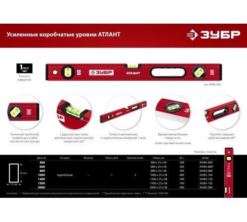 ЗУБР АТЛАНТ, 1000 мм, уровень с усиленным профилем (34585-100)