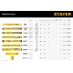 STAYER PRO STABIL, 2000 мм, усиленный профиль, магнитный уровень с поворотным глазком, Professional (3480-200)