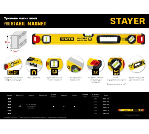 STAYER PRO STABIL, 2000 мм, усиленный профиль, магнитный уровень с поворотным глазком, Professional (3480-200)