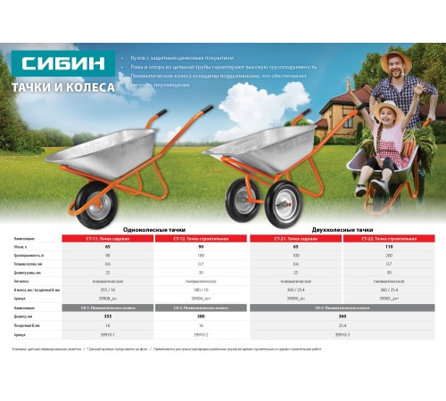СИБИН 100 кг, 65 л, тачка садовая двухколесная СТ-21 39909_z01 СИБИН 100 кг, 65 л, тачка садовая двухколесная СТ-21 39909_z01