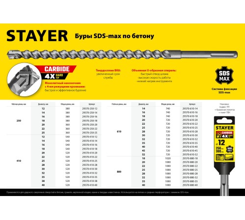 STAYER 40 х 610 мм, SDS-max, бур по бетону 29370-610-40 Professional