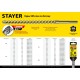 STAYER 40 х 610 мм, SDS-max, бур по бетону 29370-610-40 Professional