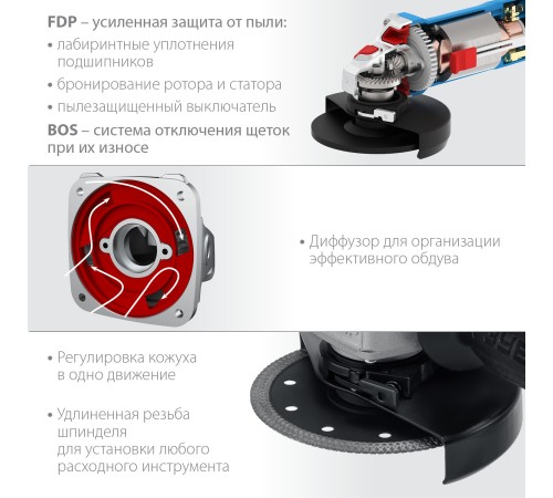 ЗУБР 1100 Вт, d125 мм, УШМ, Профессионал (УШМ-П125-1100)