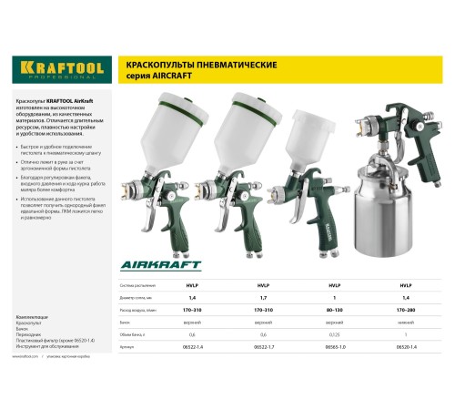KRAFTOOL сопло 1,4 мм, краскопульт пневматический с верхним бачком AIRKRAFT 06522-1.4 Pro
