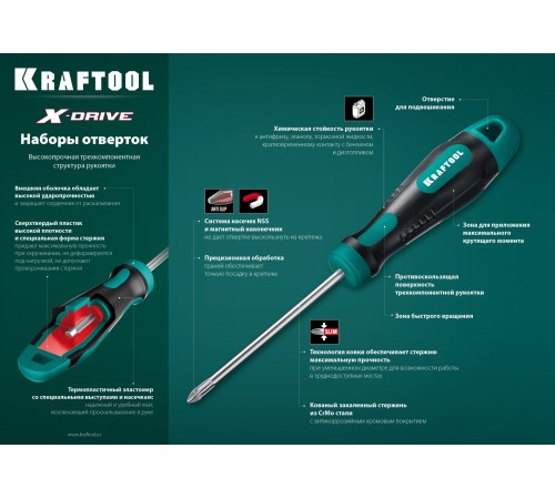 KRAFTOOL 6 шт., Х-Drive-6 набор отверток 250081-H6_z01 KRAFTOOL 6 шт., Х-Drive-6 набор отверток 250081-H6_z01