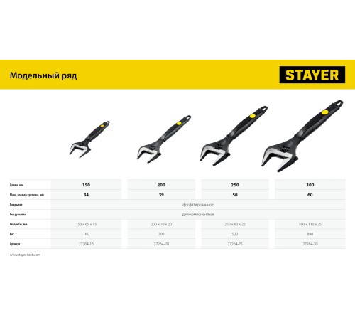 STAYER Cobra, 300/60 мм, разводной ключ, Professional (27264-30)