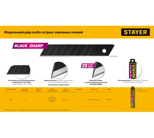 STAYER 18 мм, 10 шт, сегментированные черные особоострые лезвия (0920-S10)