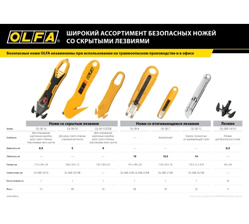 OLFA 10 шт., лезвие для ножа SK-16 OL-SKB-16/10 OLFA 10 шт., лезвие для ножа SK-16 OL-SKB-16/10
