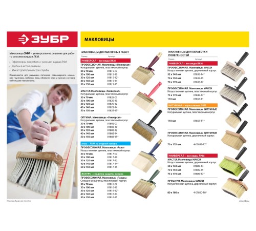 ЗУБР 3 х 12 см, щетина натуральная, пластмассовый корпус, кисть - макловица 01802-12