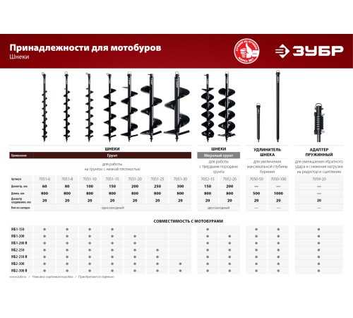 ЗУБР D60 мм, однозаходный, грунт, шнек для мотобуров 7051-6