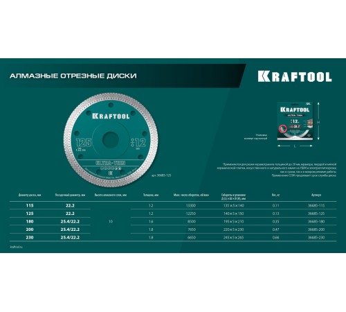 KRAFTOOL ULTRA-THIN 115х1.2 мм ультратонкий алмазный диск (36685-115) KRAFTOOL ULTRA-THIN 115х1.2 мм ультратонкий алмазный диск (36685-115)