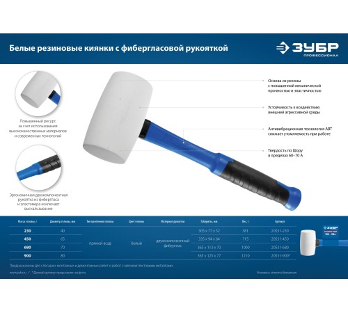 ЗУБР 230 г, киянка резиновая белая с фиберглассовой ручкой 20531-230_z02 Профессионал