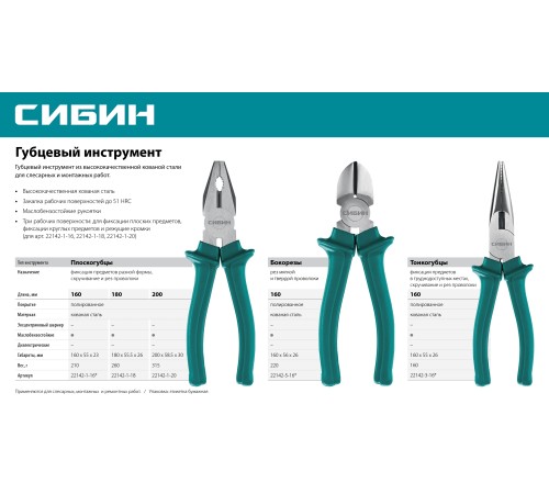 СИБИН 200 мм, плоскогубцы (22142-1-20)
