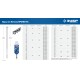ЗУБР ПРОФИ-4Х 12x1000 мм, SDS-plus бур (29313-1000-12)