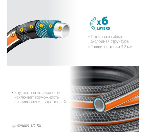 GRINDA ULTRA 6, 1/2″, 50 м, 30 атм, шестислойный, двойное армирование, поливочный шланг, PROLine (429009-1/2-50)