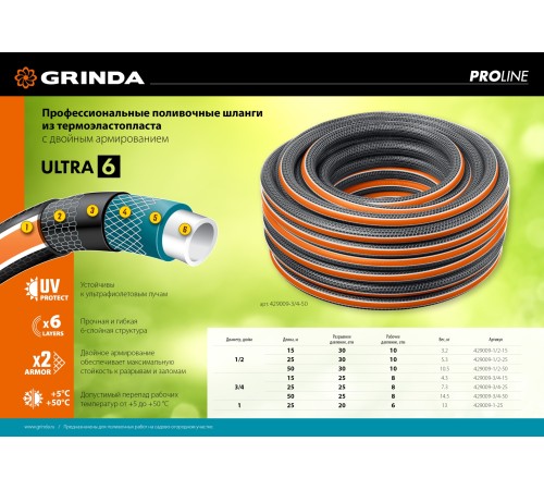 GRINDA ULTRA 6, 1/2″, 50 м, 30 атм, шестислойный, двойное армирование, поливочный шланг, PROLine (429009-1/2-50)