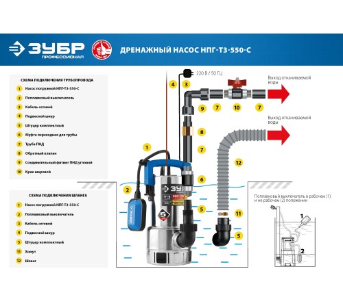 ЗУБР 550 Вт, дренажный насос для грязной воды, корпус - нерж. сталь, Профессионал (НПГ-Т3-550-С)