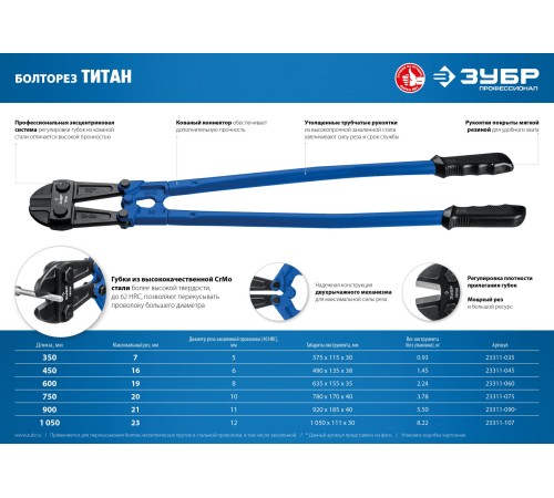 ЗУБР Титан, 750 мм, болторез, Профессионал (23311-075)
