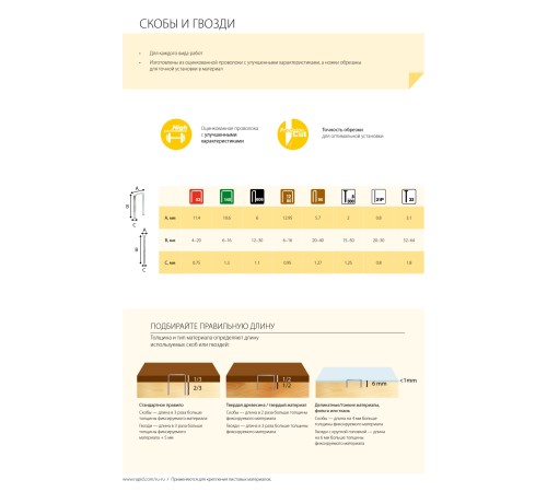 RAPID тип 32, 32 мм, 1000 шт, закаленные супертвердые гвозди (40104405)